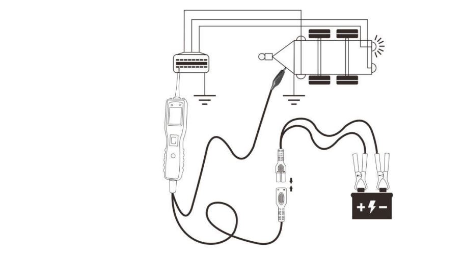 Testing Trailer Lights and Connections