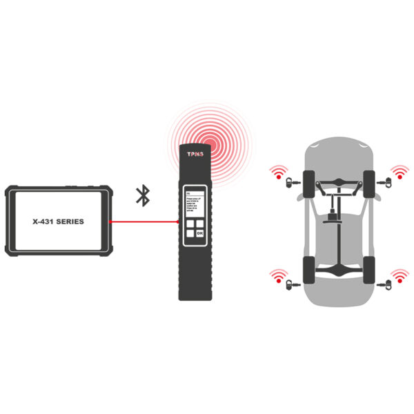 Launch X-431 TSGUN TPMS WAND