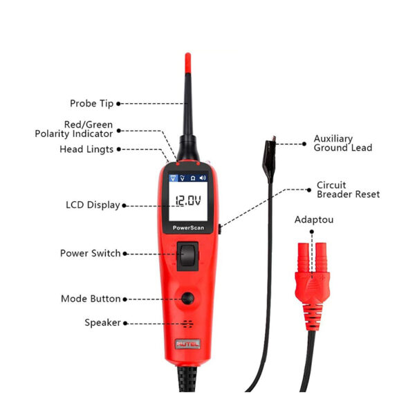 Powerscan PS100